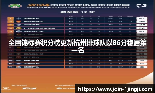 全国锦标赛积分榜更新杭州排球队以86分稳居第一名